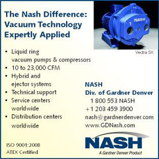 Gardner Denver Nash, Trumbull, CT
